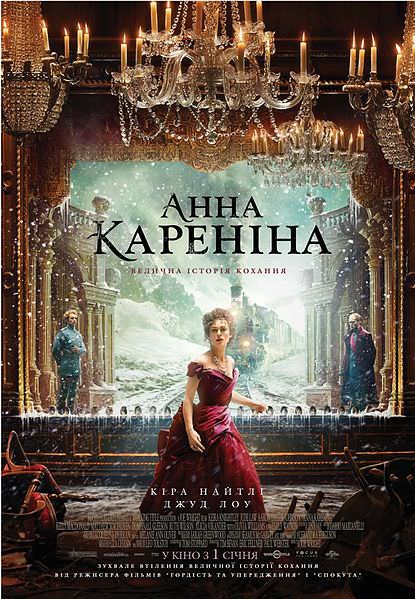 Анна Кареніна Анна Кареніна
